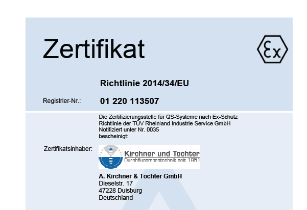 Successful recertification according to ATEX directive